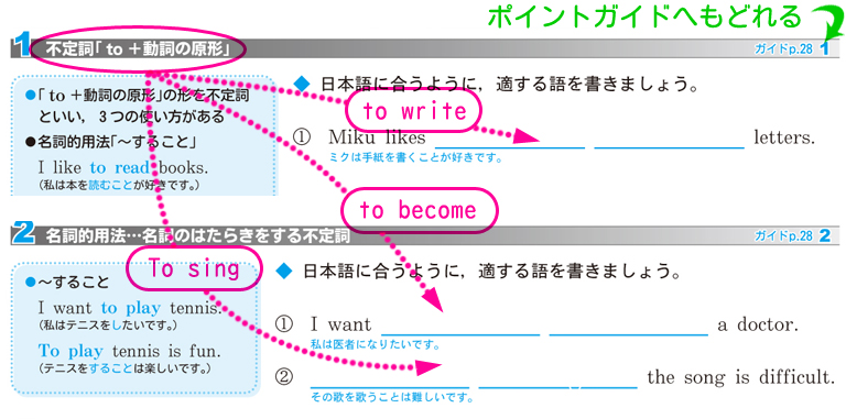 図書教材