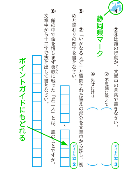 図書教材