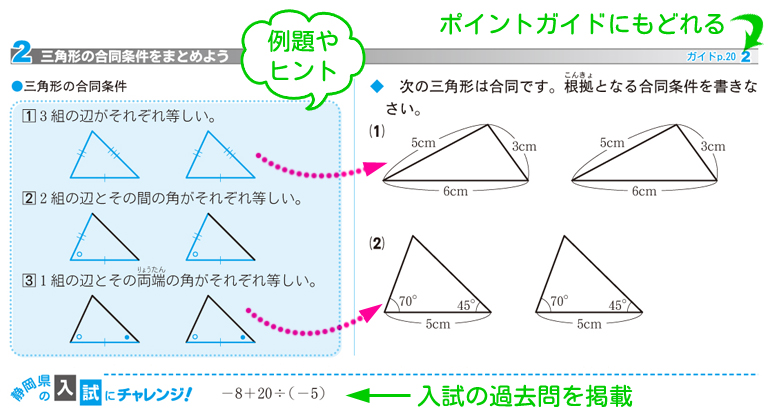 図書教材