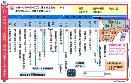 図書教材