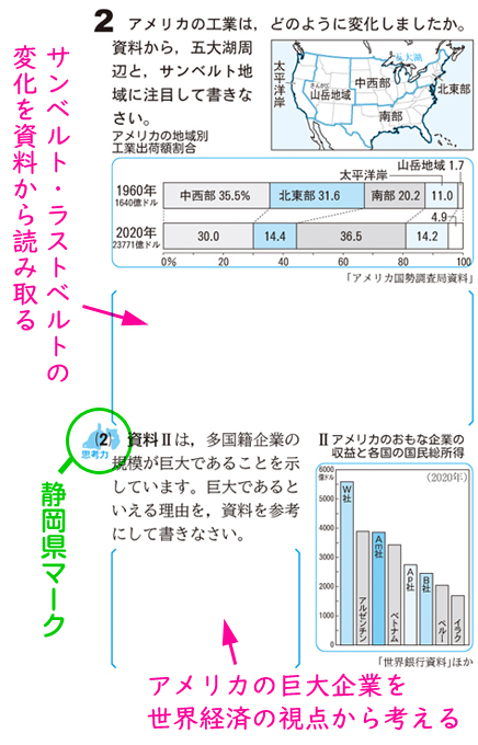 図書教材