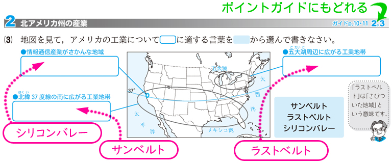 図書教材